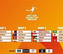 Jadwal Afc U 20 2024 Indonesia