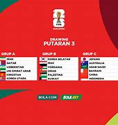 Tiket Putaran 3 Kualifikasi Piala Dunia Zona Asia